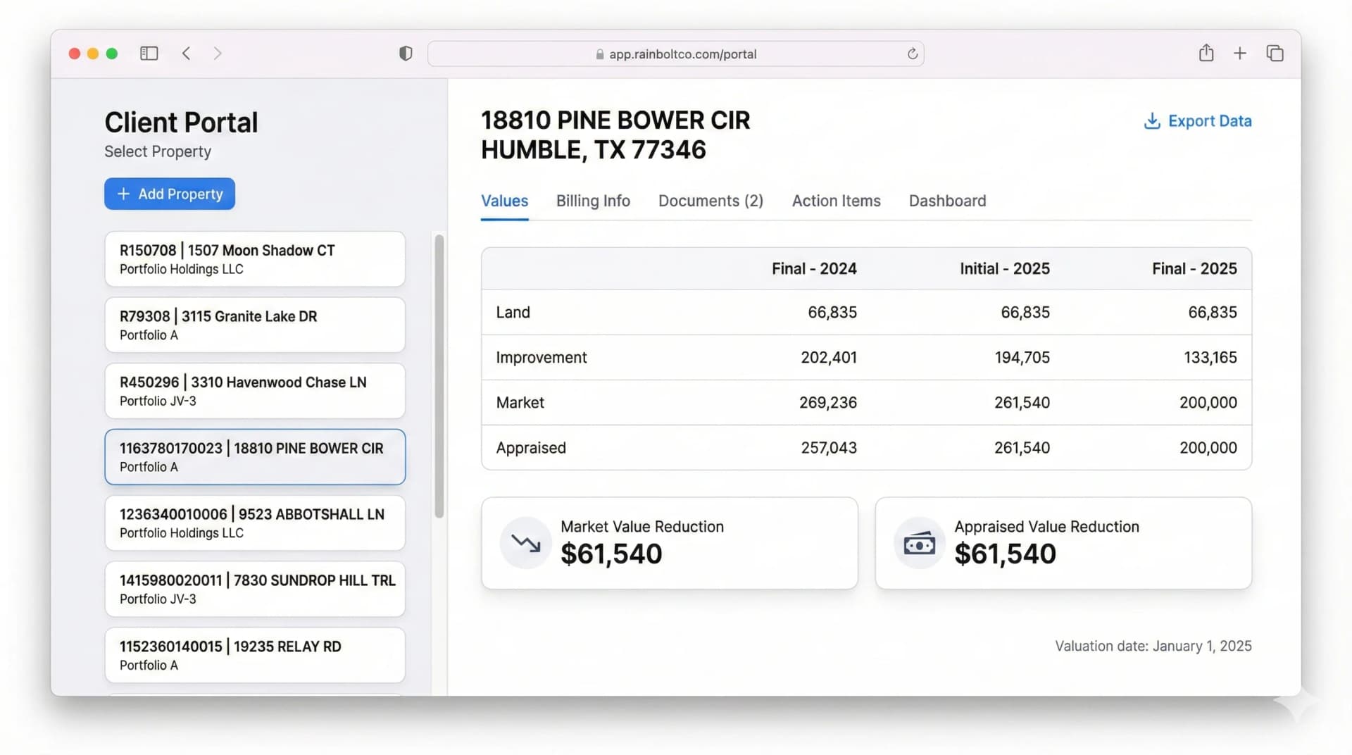Property detail view showing valuation data for 18810 Pine Bower Cir including land, improvement, market and appraised values with $61,540 reduction